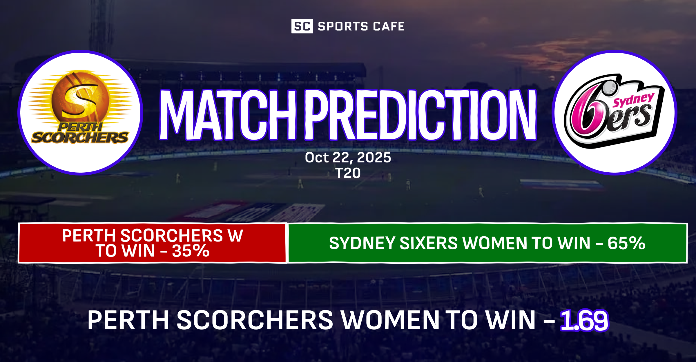 Perth Scorchers Women vs Sydney Sixers Women